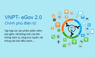 Chính Phủ Điện Tử